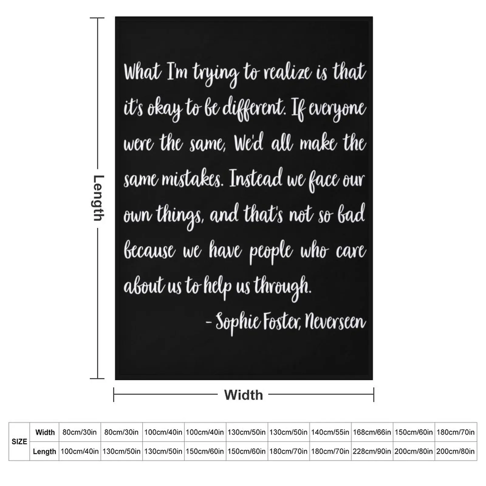 Sophie Foster Quote Throw Blanket Beautifuls Beach Furrys Multi-Purpose Blankets