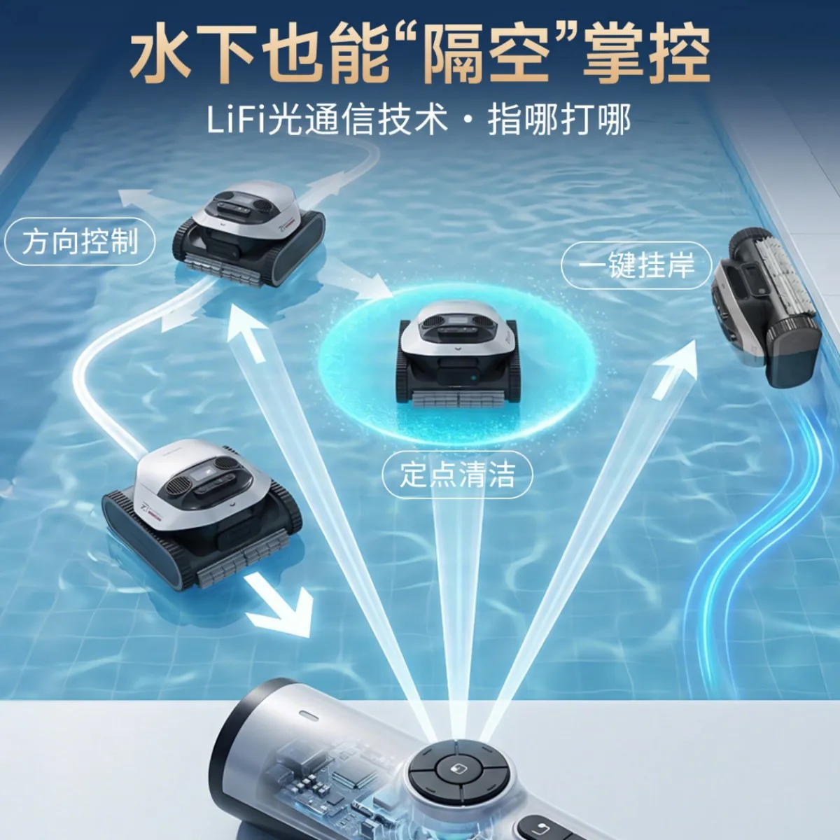Wireless Automatic Pool Cleaning Robot Rechargeable Underwater Vacuum Suction Cleaner for Swimming Pools