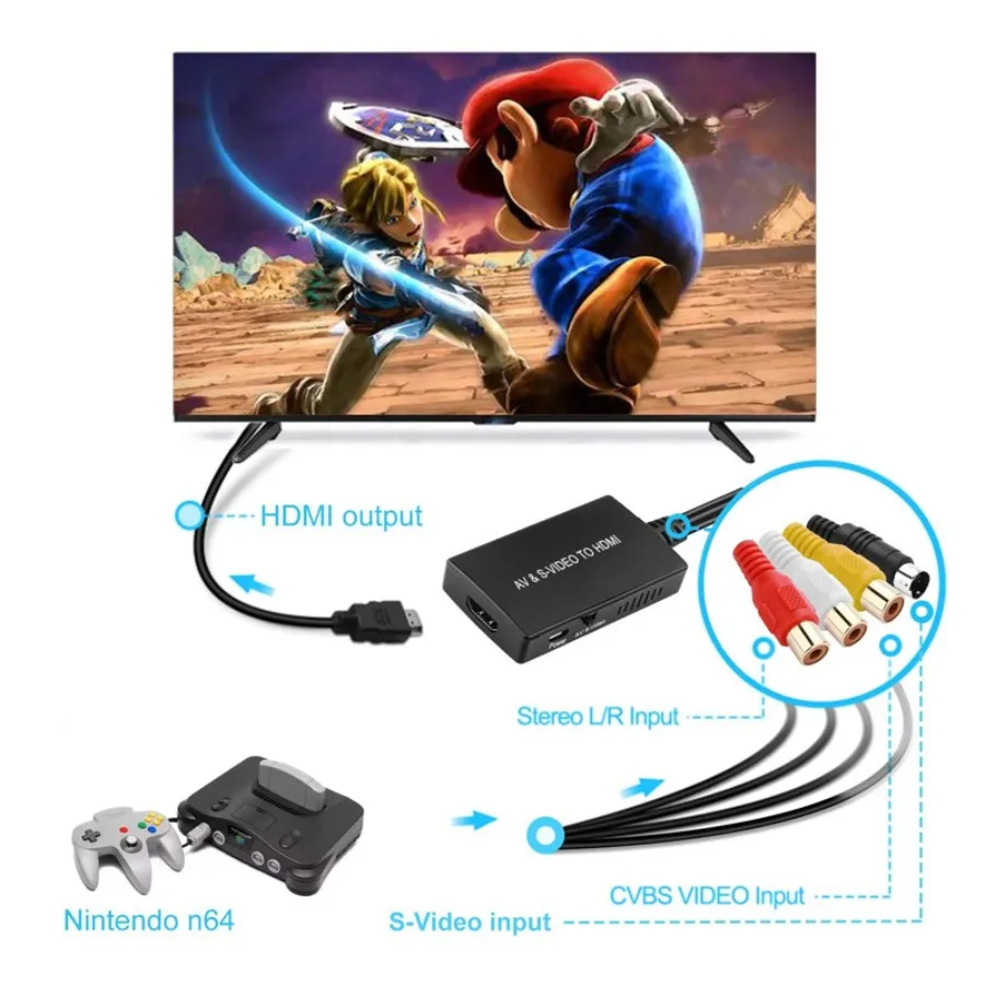 Konwerter AV S-VIDEO na HDMI kompatybilny z HDTV DVD STB Kompatybilny z PS2/PS3 1080P AV RCA CVBS SVideo Adapter — zdjęcie produktu 4