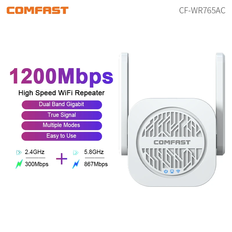 

CF-WR765AC 2.4G&5G WiFi Repeater 1200Mbps Wireless Extender 4* Power Amplifier Gigabit WiFi Range Booster Port 2*5dBi Antennas