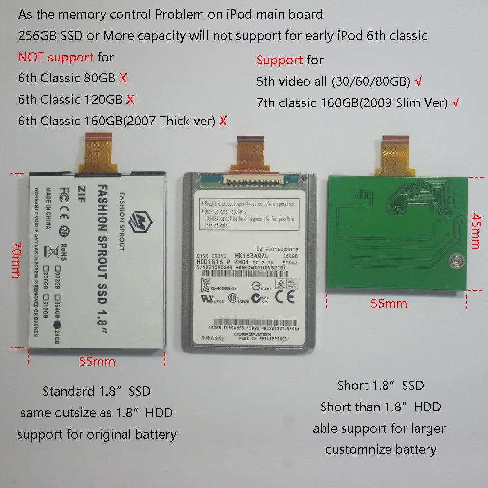 iPod SSD iPod 5th video 7th classic 160GB SSD Upgrade 256GB 512GB 1TB zastępuje oryginalny MK3008GAL MK6008GAH MK8010GAH MK1634GAL