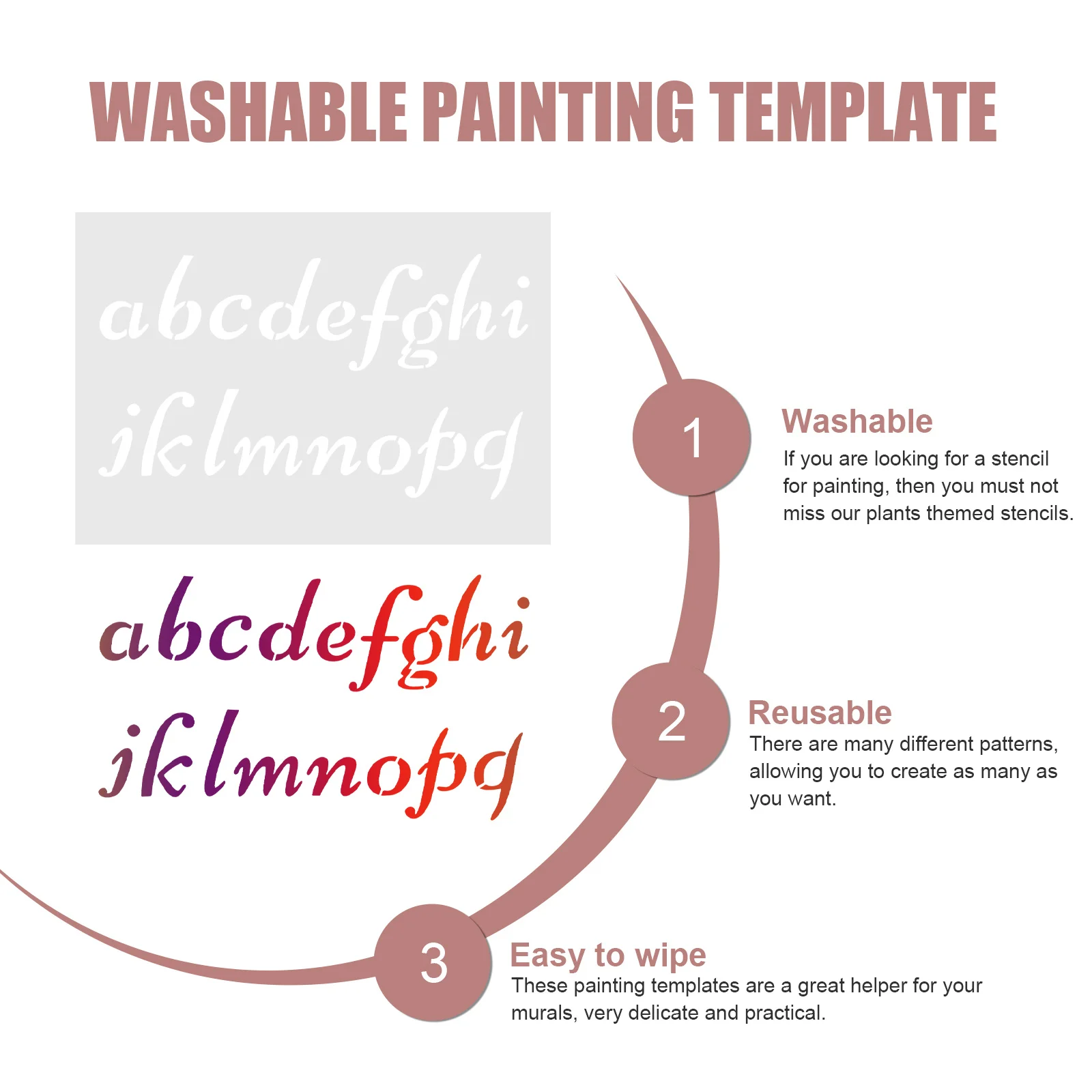 

40pcs Painting Stencils Hollow Letter Number Templates For Diy Wall Art Craft Kids Drawing Supplies Reusable Plastic Alphabet