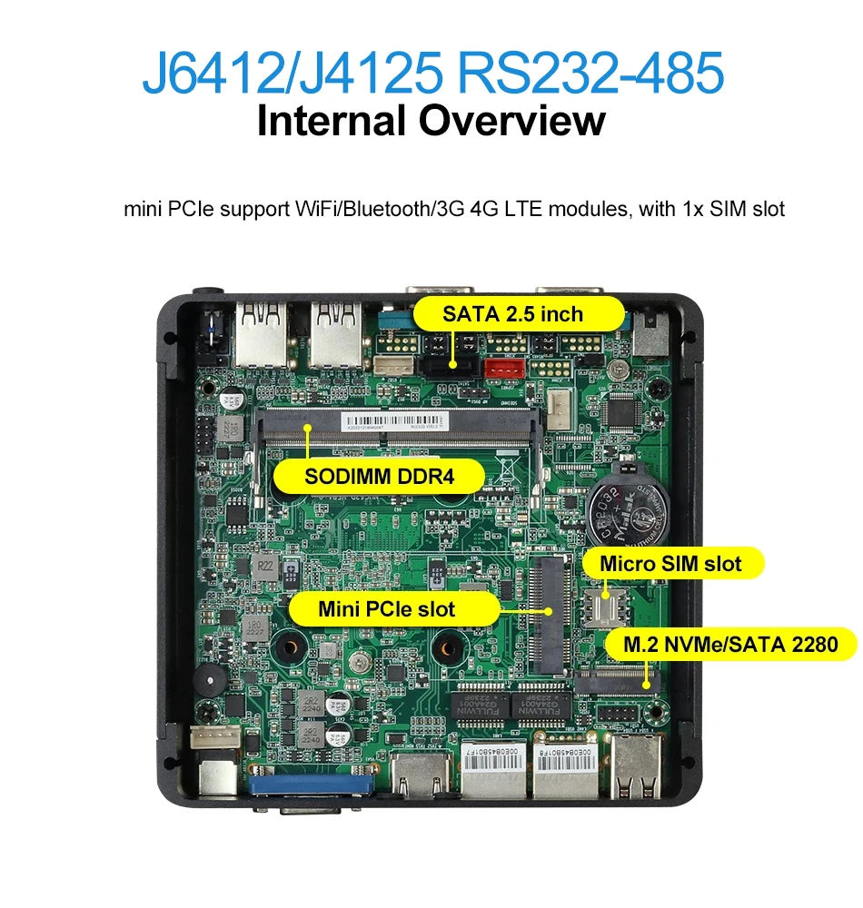 X30G Fanless Industrial Mini PC Intel Celeron N5095 2x Gigabit Ethernet 2x COM RS232 M.2 NVMe SSD 4x USB WiFi Windows 10 Linux