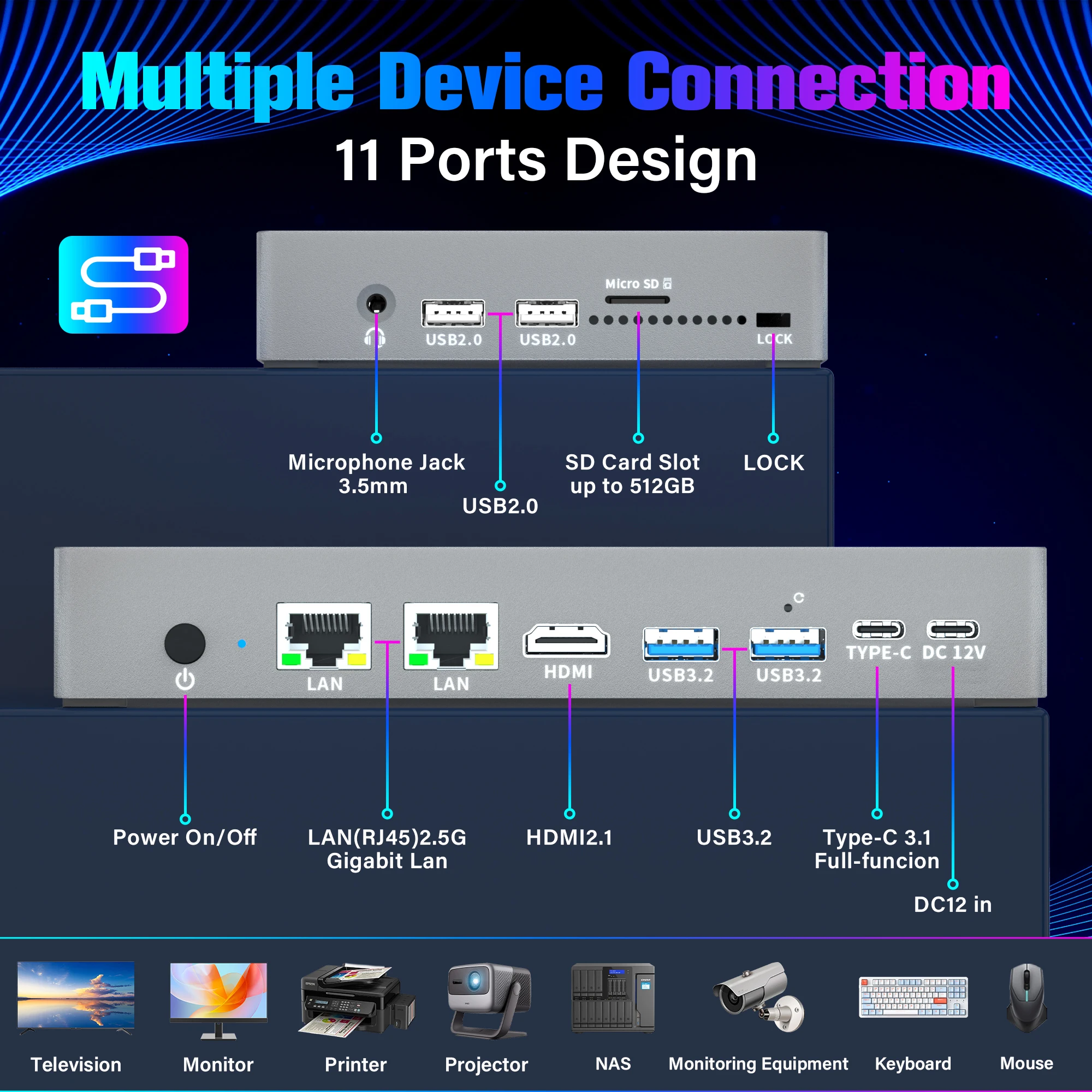 Higole F9B Pro 7'' N100 Mini PC z ekranem dotykowym Windows 11 WiFi5 16GB 512GB Tablet 5000mAh Dual 2.5G LAN NAS Komputer stacjonarny