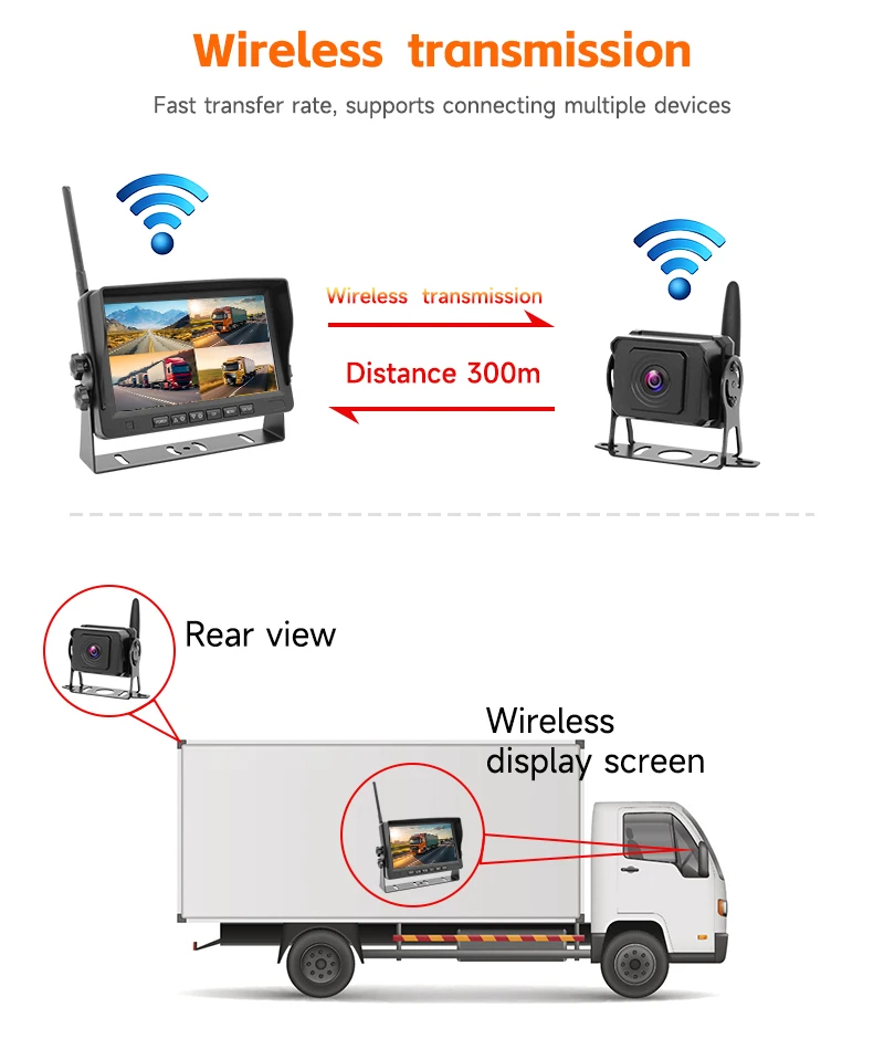 New 9-36V Wireless Reverse Backup Camera Parking System 7Inch BSD IPS Wireless Car Monitor Kits For Truck Bus RV Trailer