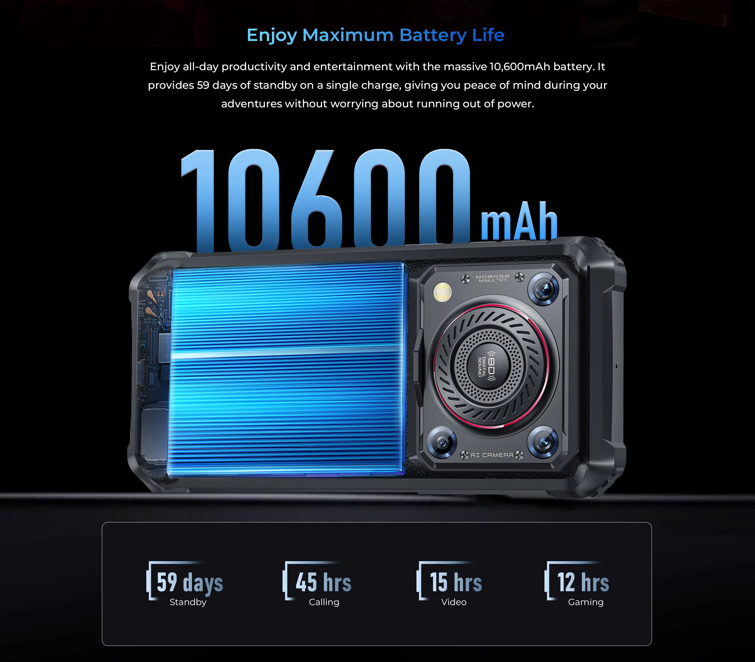 Oukitel WP36 Pro Rugged Smartphone 6.52' HD 60Hz 10600 MAh 6GB+256GB Mobile Phone Android 14 13MP+5MP NFC Cell Phone