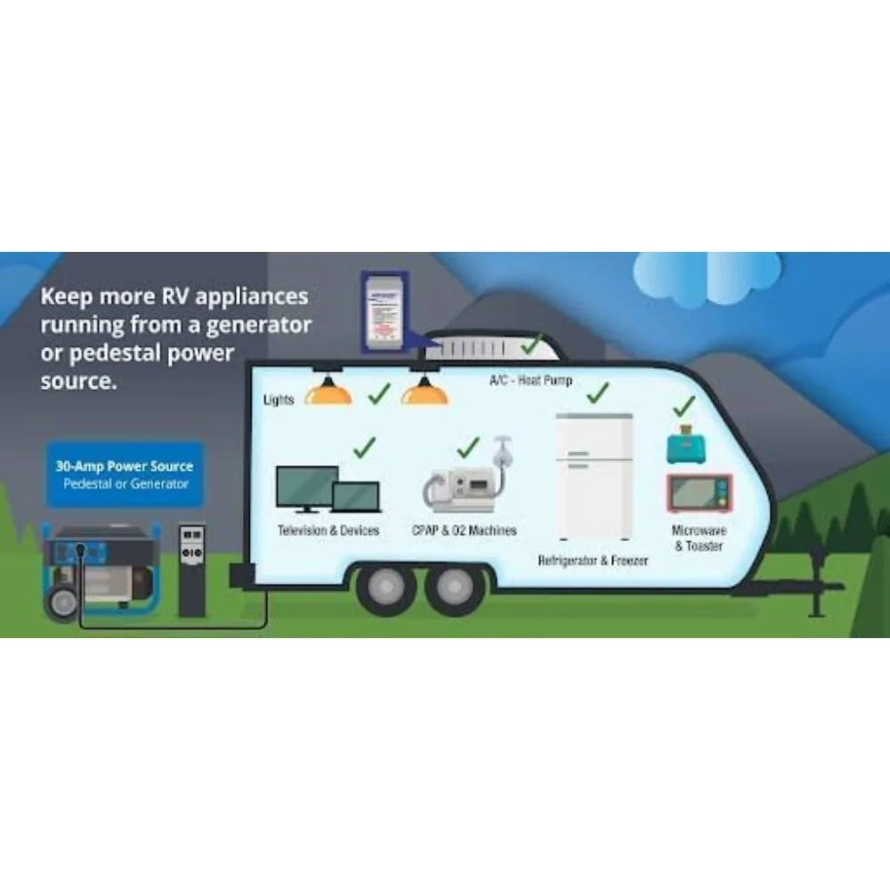 مكيف الهواء، طقم بدء ناعم RV AC لمكيف الهواء، سهل التشغيل حتى مع مولد صغير، مقاوم للماء بنسبة 100%، ملحقات #1