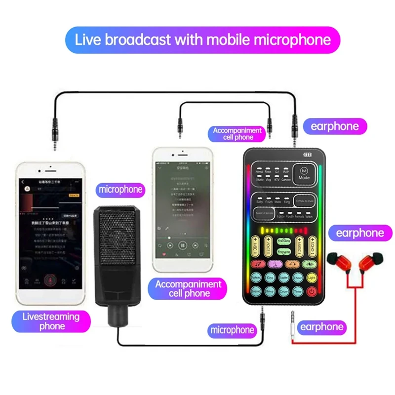 I9 Voice Changer Full Kit Multiple Audio Effect Bluetooth Live Sound Cards Ultra-Thin Portable Live Sound Card Mic Tool Durable