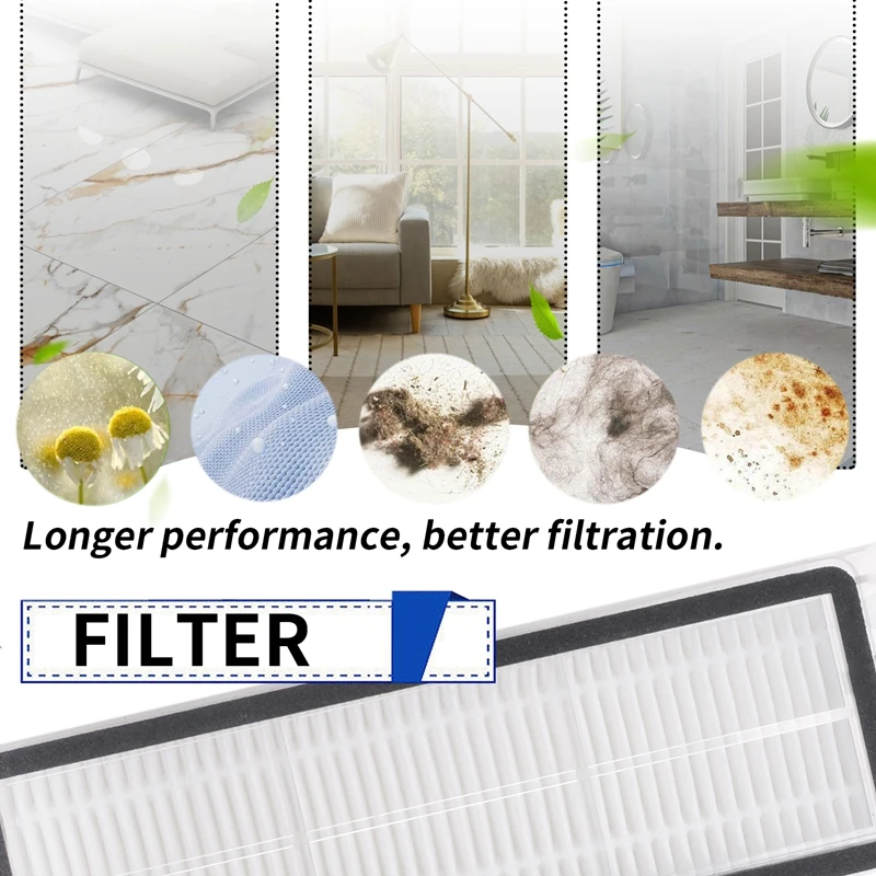 TAIGH-2 HEPA Filters For Xiaomi Robot Roborock S50 S51 Spare Parts For Mijia Cleaning Robot Vacuum Cleaner Parts