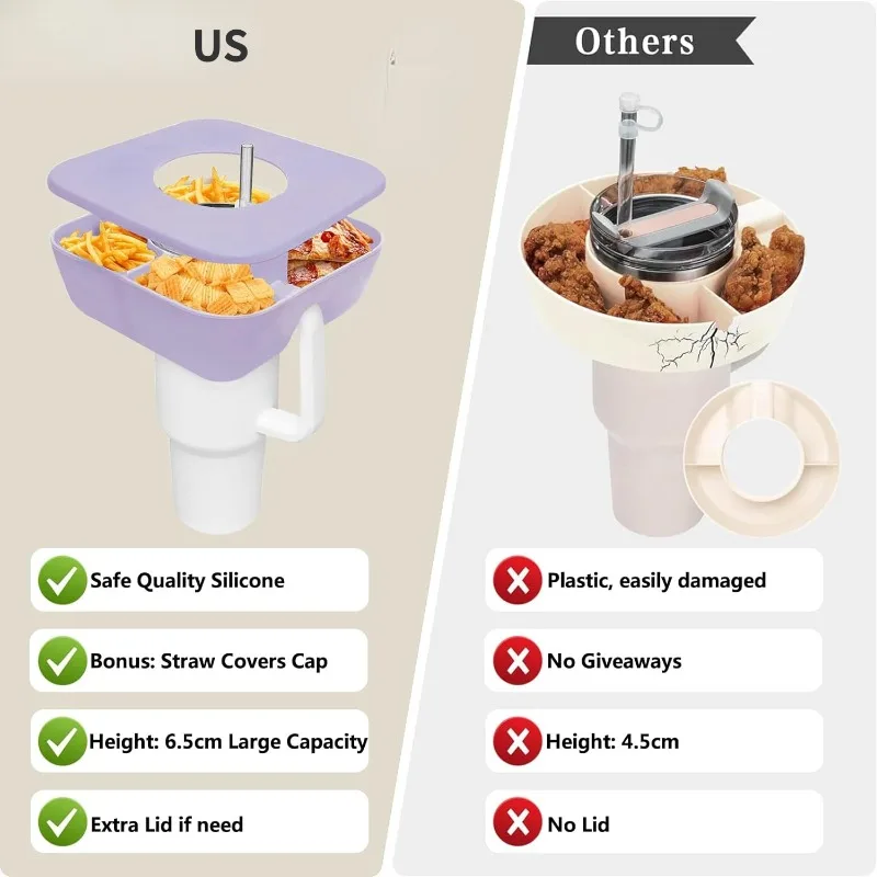 Snack Bowl for Stanley Cup,Reusable  Tray for Tumbler Snack Snack Tray for Candy,Appetizer,Nuts,Popcorn,Cup Holder for Outdoor