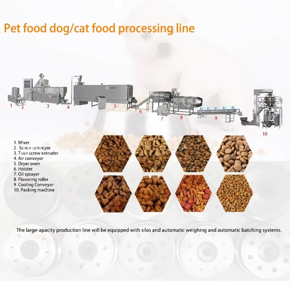 New Products Multi-Functional Dry Dog Food Cat Food Extruder Fish Feed Making Machine Processing Maker Plant