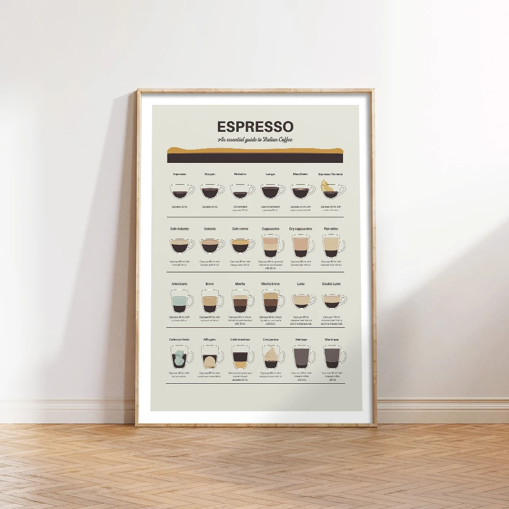 Espresso Guide Posters And Prints Italian Coffee Wall Art Canvas Painting  Wall Picture For Kitchen Living Room Home Decoration