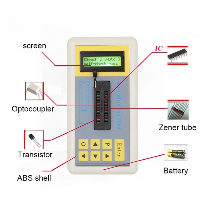 Multi-functional Integrated Circuit IC Tester Transistor Tester Meter Maintenance Tester, PNP NPN Detector 3.3/5.0V/Auto