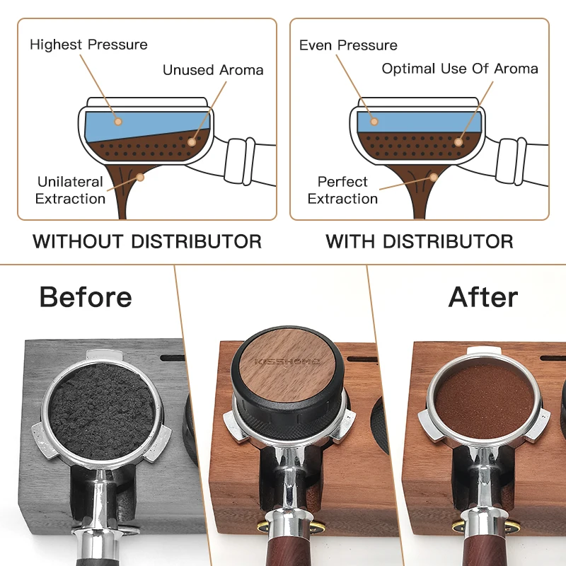 موزع القهوة مستوي 51 مللي متر 53 مللي متر 58 مللي متر الخشب قابل للتعديل ل Portafilter أدوات توزيع الاسبريسو صانع باريستا الملحقات