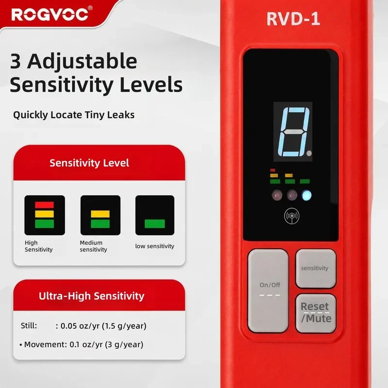 RVD-1 Refrigerant Leak Detector Halogen Gas Sniffer For AC Air Conditioning Car Automotive Fluorine Freon Leakage Finder Tool