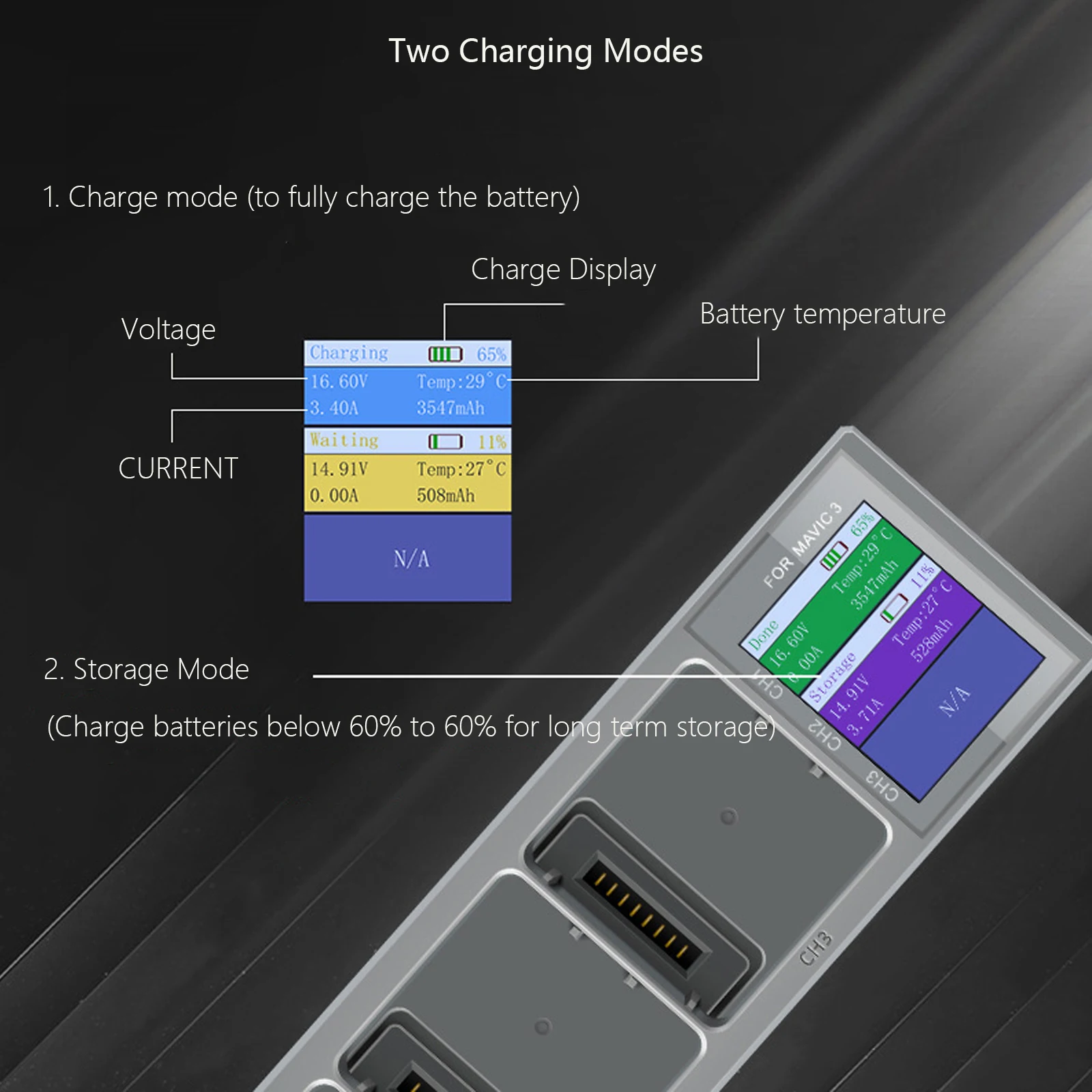 New 3 In 1 Charging Hub for DJI Mavic 3 Battery Charger with Digital Display Screen USB Charging Cable Drone Accessories