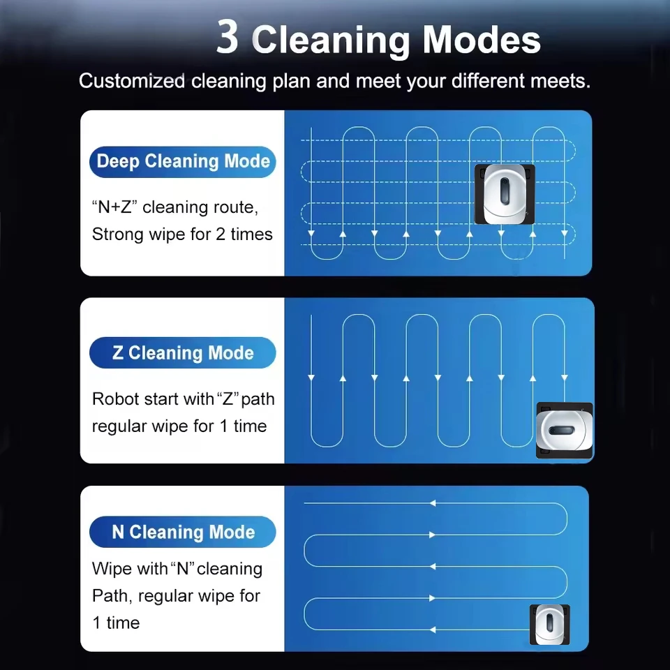 Purerobo W-S8S Robot Glazenwasser Glazenwasser Robot Slimme robotstofzuiger APP en afstandsbediening Automatische waternevel