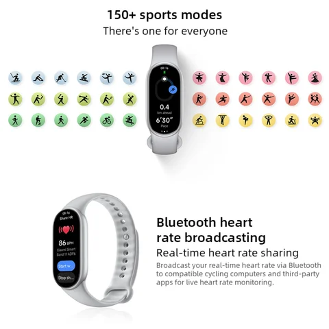 Xiaomi Mi Smart Band 10 - Спортивный браслет с мониторингом здоровья — внешний вид товара