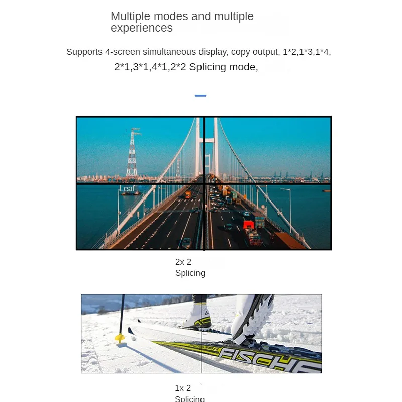 Picture 5: Video Wall Controller 2x2 with HDMI Output Display Wall Processor Splicer for 1X2 1X4 1X3 2X1 3x1 4X1 Multi Video Screen