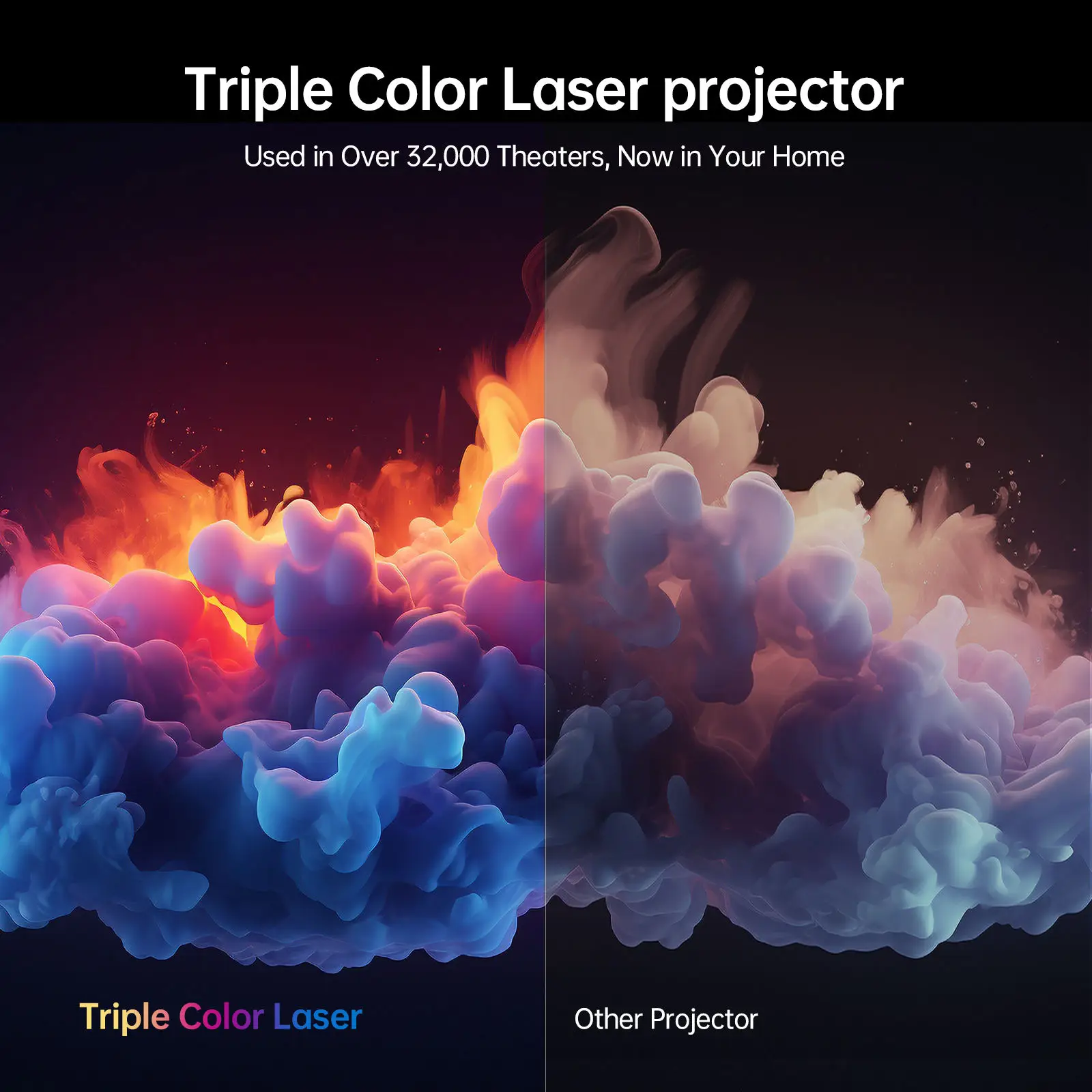 GTV Full HD 1080P Ust جهاز عرض ليزر المسرح المنزلي Dlp H2Mini جهاز عرض ذكي 1200 ANSI يدعم 4K MAX 160 "رمي قصير جدًا #3