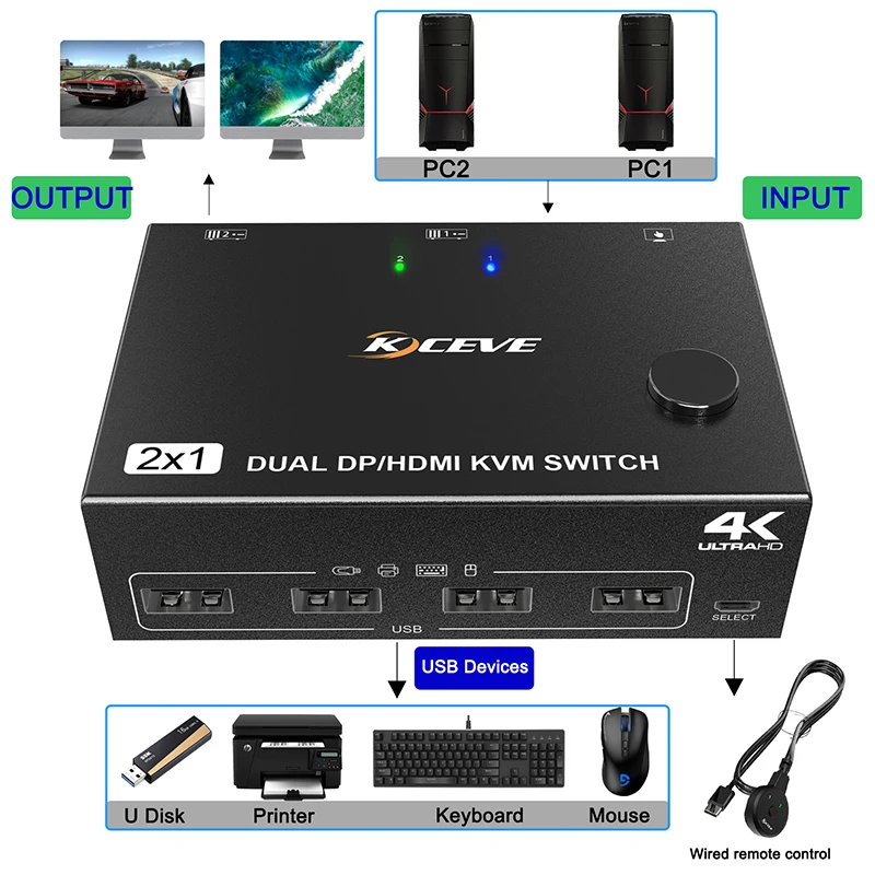 

4K HDMI-compatible KVM Swith USB Hub Splitter Cable Switcher Adapter Converter KVM Splitter Extender Adapter USB sharing switch