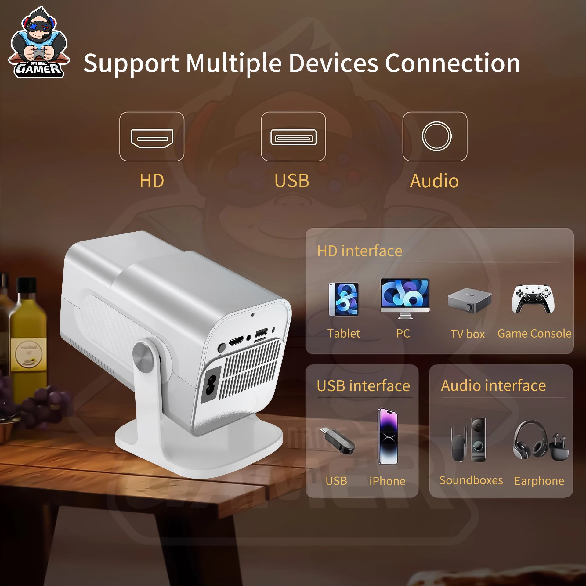 مشروع HCS350 Pro ريترو وحدات تحكم ألعاب الفيديو رباعية النواة ARM Cortex-A53 وحدات تحكم ألعاب الفيديو واي فاي جهاز عرض ذكي محمول