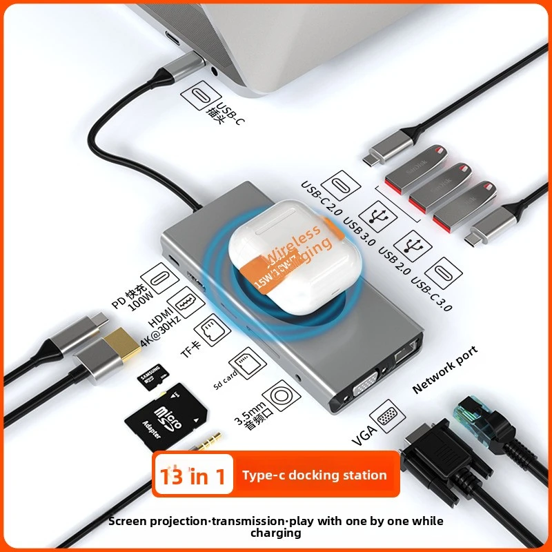 

13-in-1 Type-C Docking Station 4K Wireless Charging USB Hub Multi-Functional Expansion Dock Hub