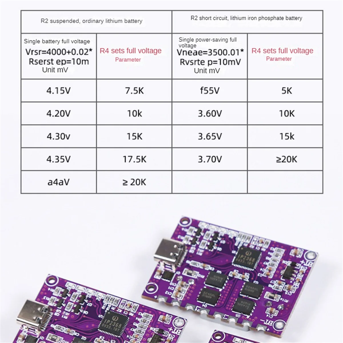 IP2368 Bidirectional 100W Fast Charging Module Buck-Boost Type-C 4S Lithium Battery High-Power Fast Charging Board