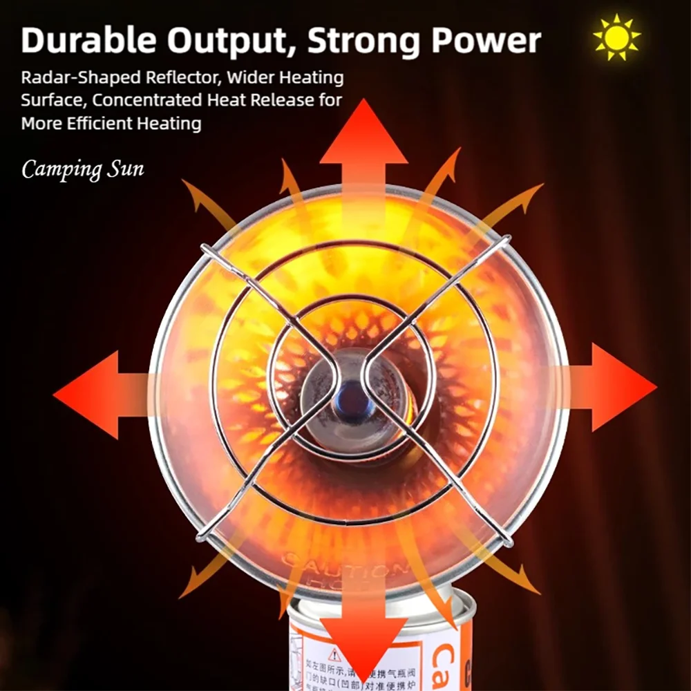 New Portable Propane Heater with Protective Mesh Mini Camping Heater Stainless Steel Safe Tent Heater Outdoor Fishing Camping