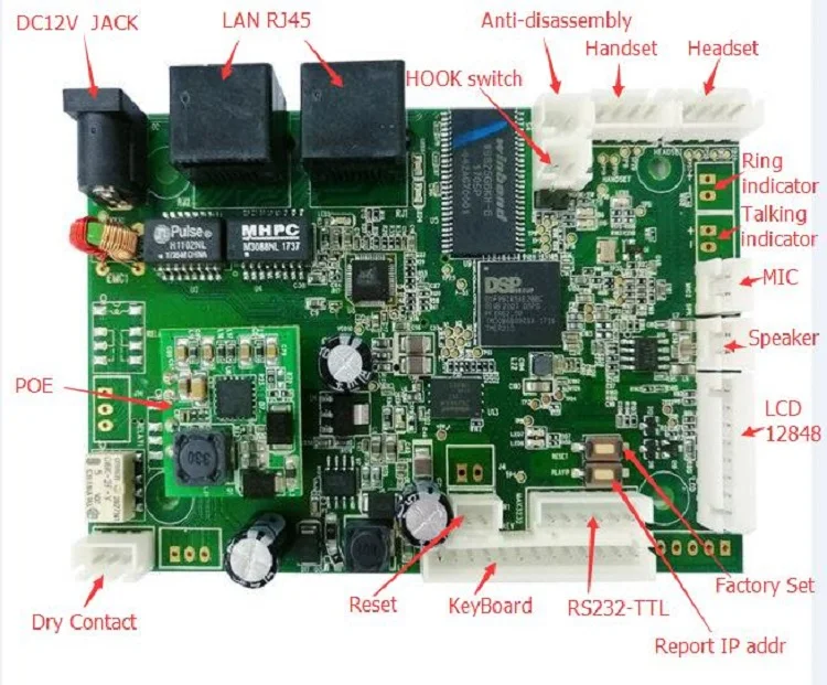 KNTECH Industrial Control Panel Circuit Main Board with Relay