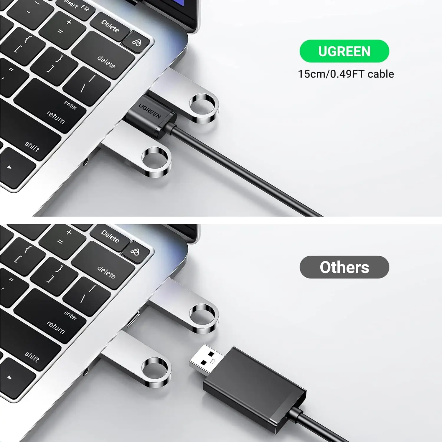 UGREEN USB 사운드 카드 USB 2.0 to 3.5mm 잭 오디오 어댑터 듀얼 AUX 스테레오 헤드폰 마이크 분배기 외장 DAC 동글