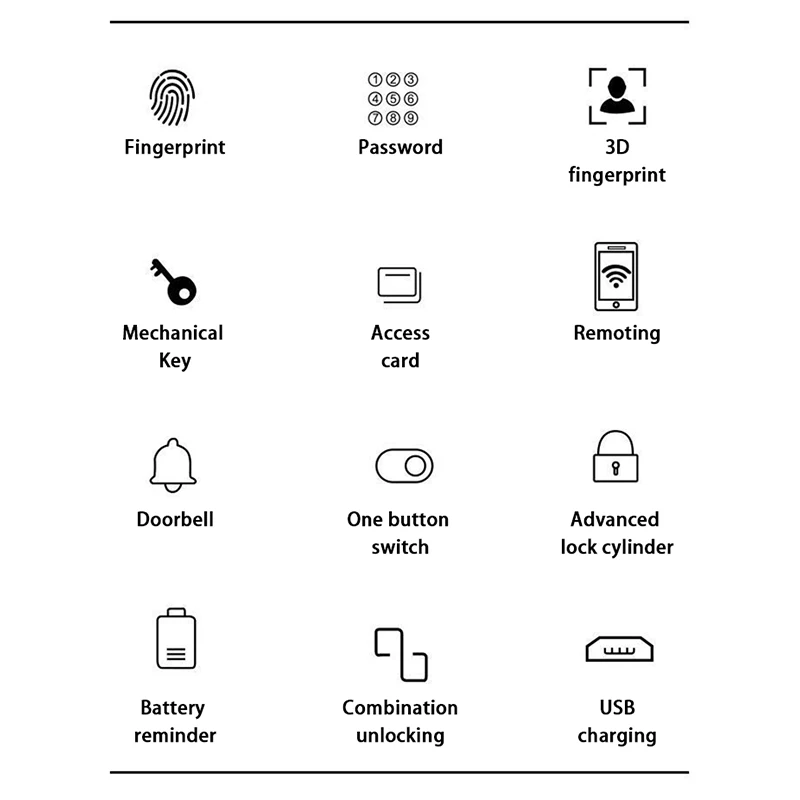 Fully Automatic WIFI APP 3D Face Recognition Smart Lock Fingerprint Biometric Card Key Digital Lock Home Smart Lock