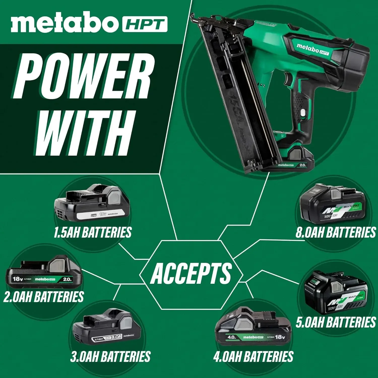 Metabo HPT inalámbrico 18V MultiVolt™Kit de clavadora con acabado en ángulo, batería de iones de litio de 1-18V, 2.0Ah, indicador de combustible, vida útil