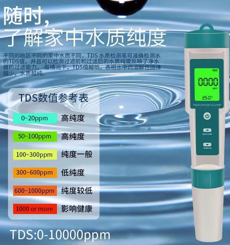 Seven-in-one Water Quality Test Pen Test PH Meter/TDS/TEMP/EC/salinity/SG/O RP Detector To Measure Water