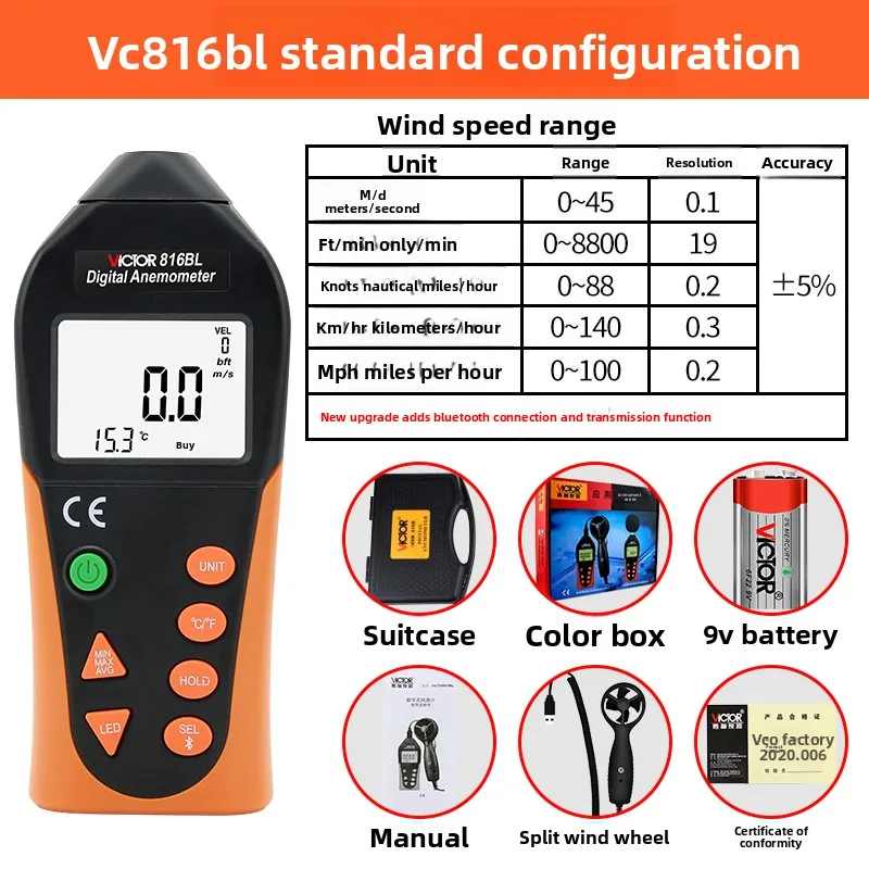 Ranlraka VICTOR VC816 Wind Speed Digital Meter Wind Meter Temperature Tester High Accuracy 3% Industry Grade