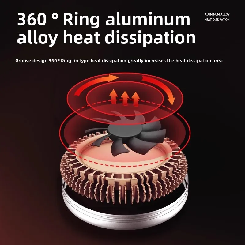 YEE Waterproof LED Aquarium Light - Full Spectrum for Plant Growth, Algae & Fish Tanks Algae Cultivation & Coral Viewing