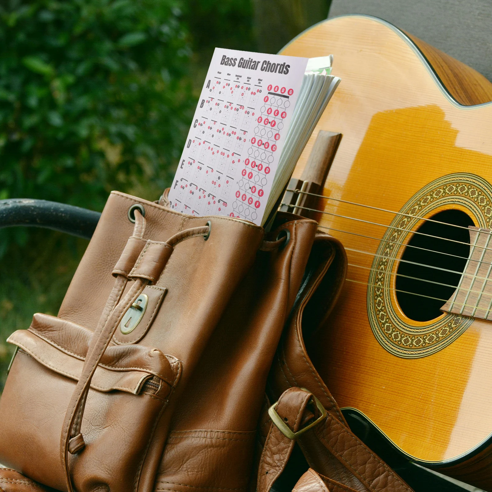 

Decorative Painting/hanging Picture Guitar Chord Diagram Matte Paper Bass Poster