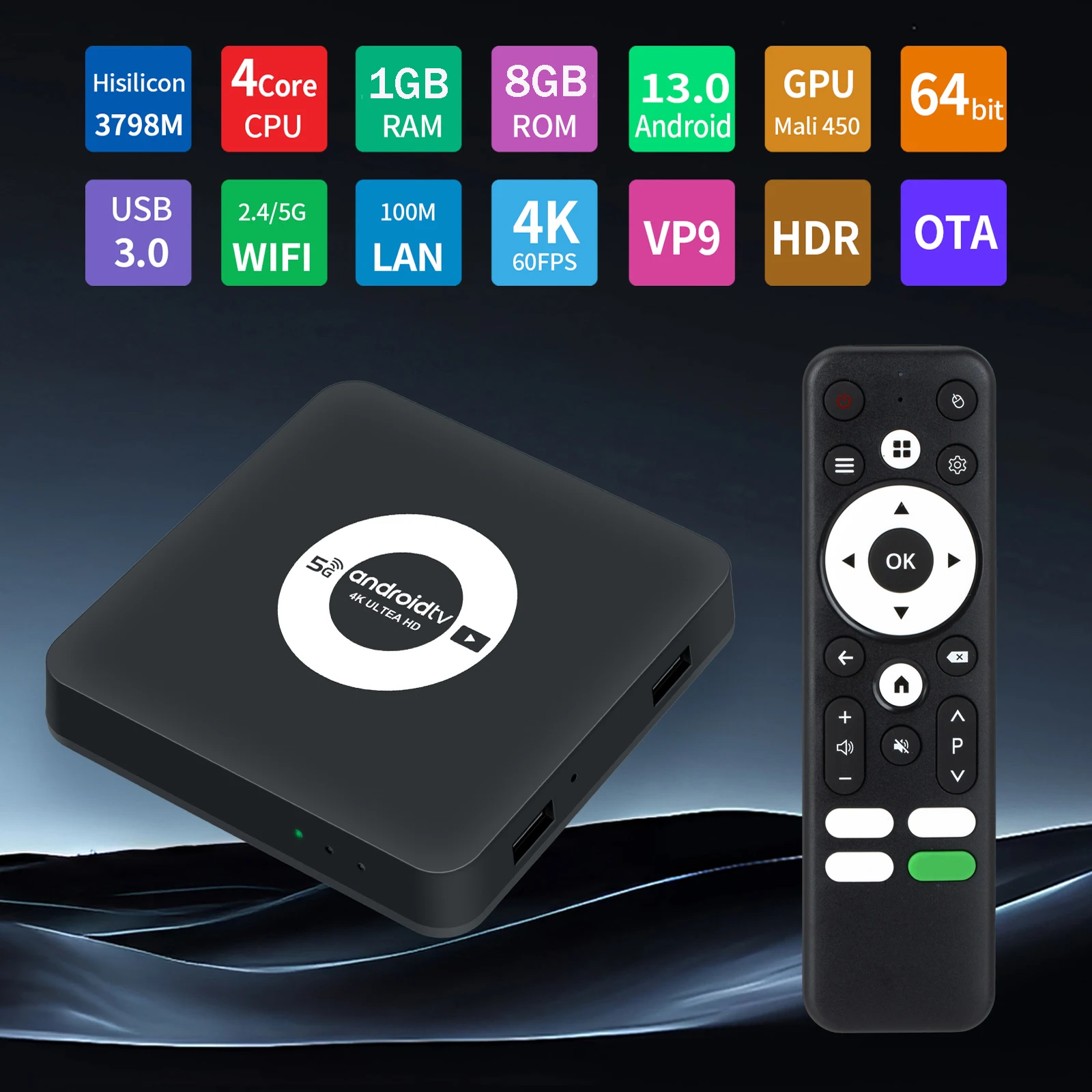 Global Version Q96 OHP 4K TV Box 4K Ultra HD Android 13 Hisilicon Hi3798M 8GB WiFi 4G 5G Smart TV Box Smart Player iptv