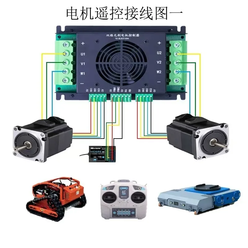 Dual Channel Brushless Controller 24V 48V 750W 2000W for Lawn Mower Remote