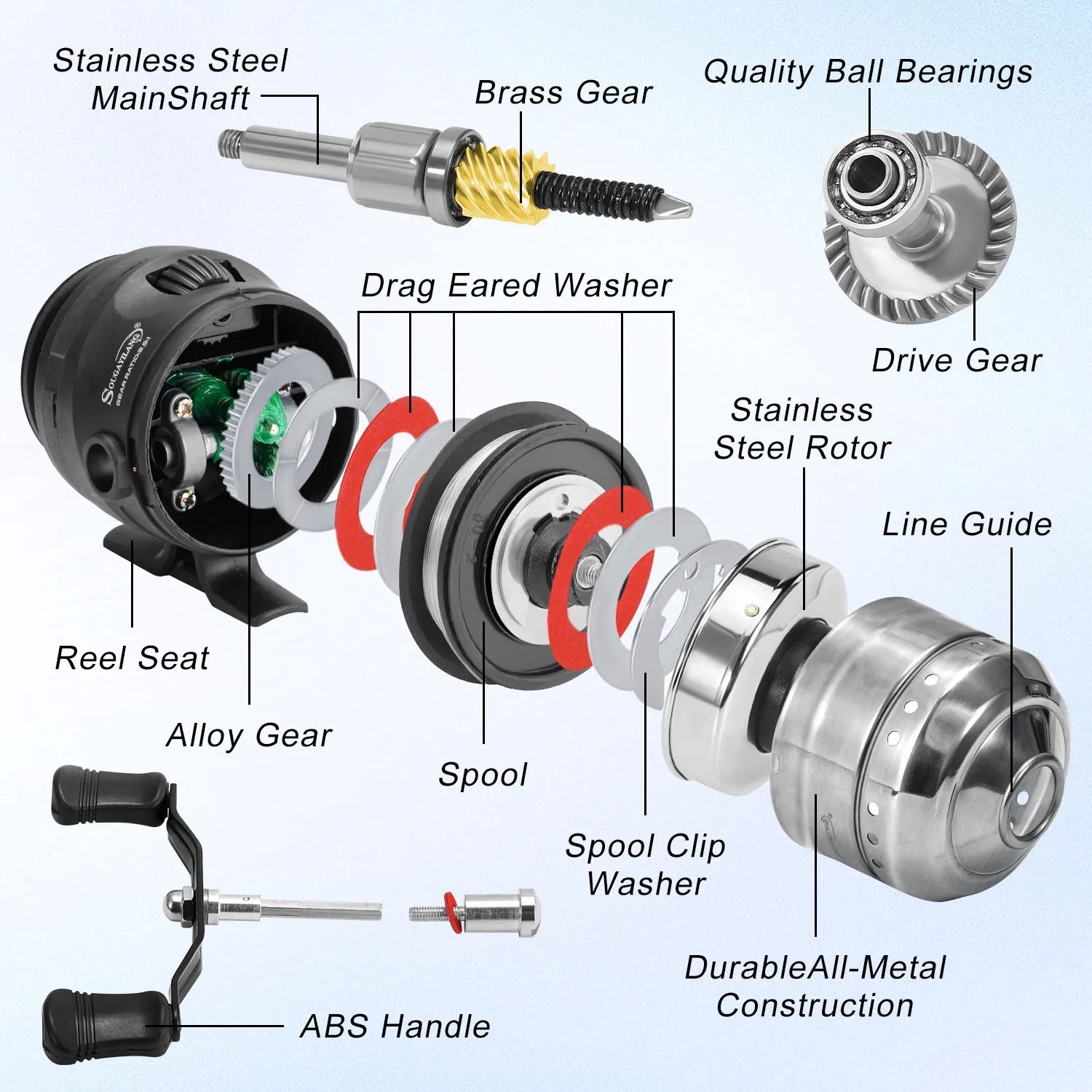 Sougayilang Spincast Fishing Reel 3.9:1 Gear Ratio Built in High Power Line can replace Catapult Hunting Shooting Closed Reel