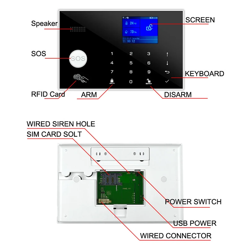 Tuya WiFi GSM Security Alarm System Works With Alexa Home Burglar Motion Smoke Door Window Sensor IP Camera Gift for Father