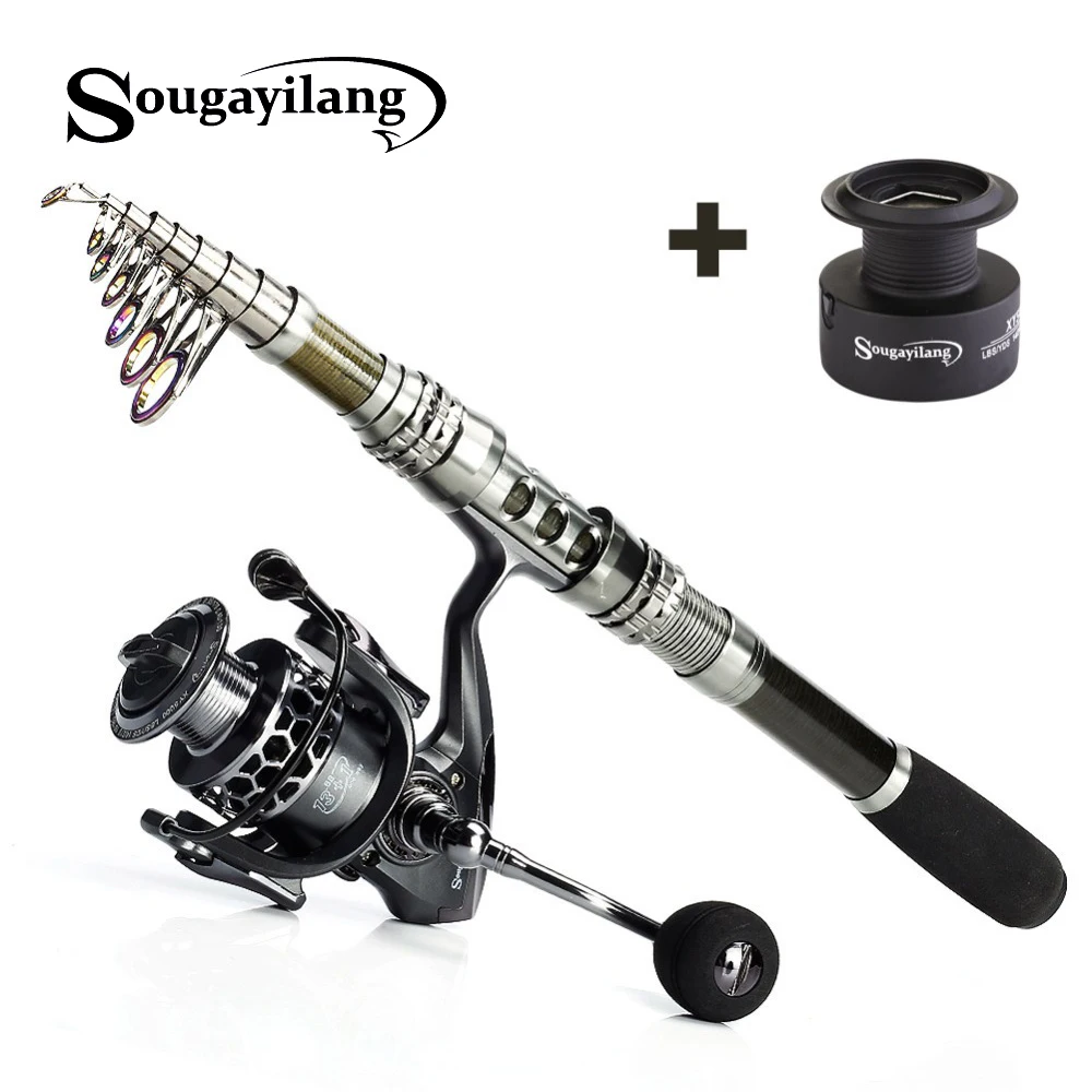 best reel for topwater fishing Not All Topwater Lures are Created Equal