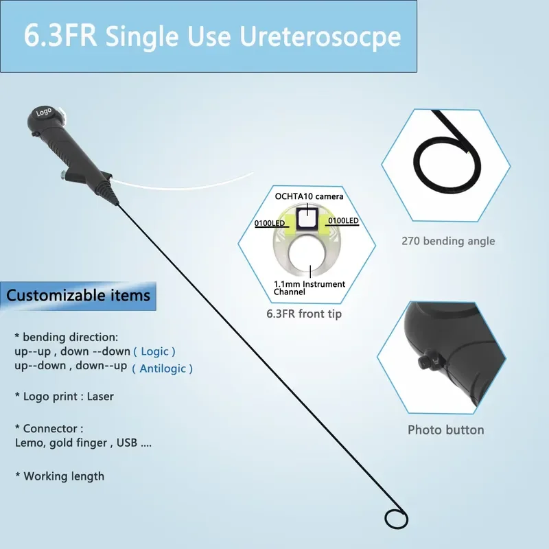 AP08 for 7.5FR HD Disposable Digital USB Urological Flexible Video Medical Ureteroscope for Laptop