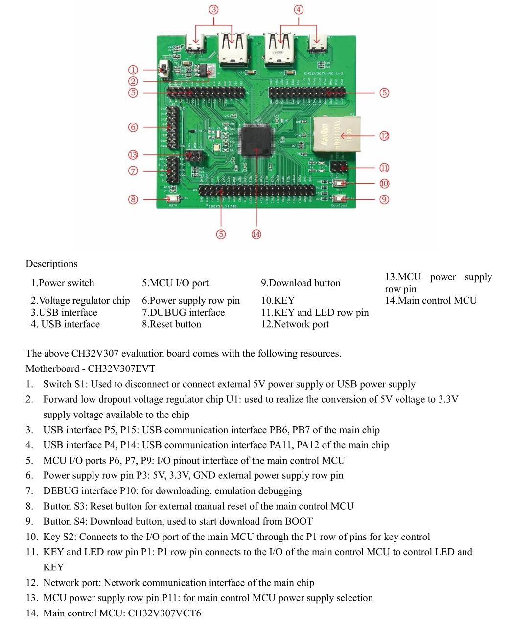 CH32V307 CH32V307V 32V307VCT6-EVT Entwicklungsboard DIY Elektronikprojekte – Detail 3