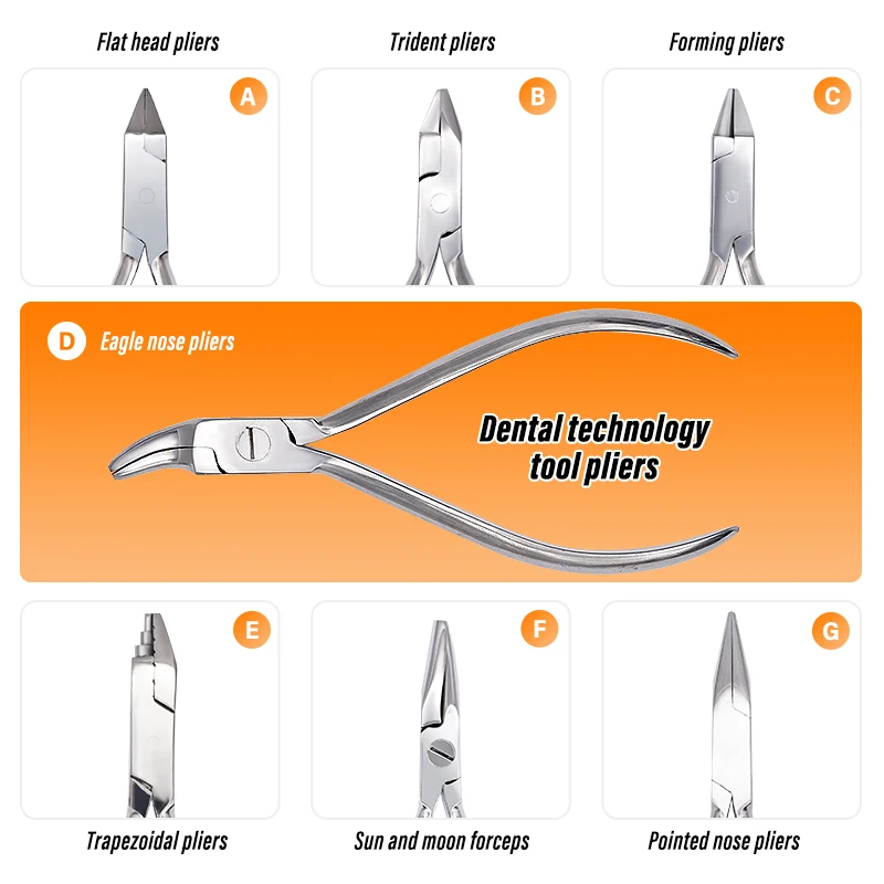 1pc Dental Orthodontic Plier Distal End Cutter Plier Ligature Cutter Band Removing Forcep Stainless Steel Dental Tool