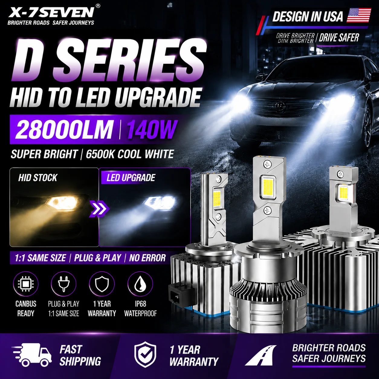 X-7SEVEN X-Apollo D Pro LED Headlight 140W 28000LM 6500K Canbus Decoder for Luxury Cars D1S/D2S/D3S/D4S/D5S/D8R