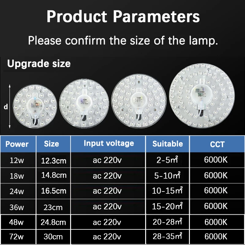 Panel de luz LED de techo, módulo de luz LED de repuesto, tablero de luz LED redondo AC220V, 12W, 18W, 24W, 36W, 48W, 72W, luces LED de ahorro de