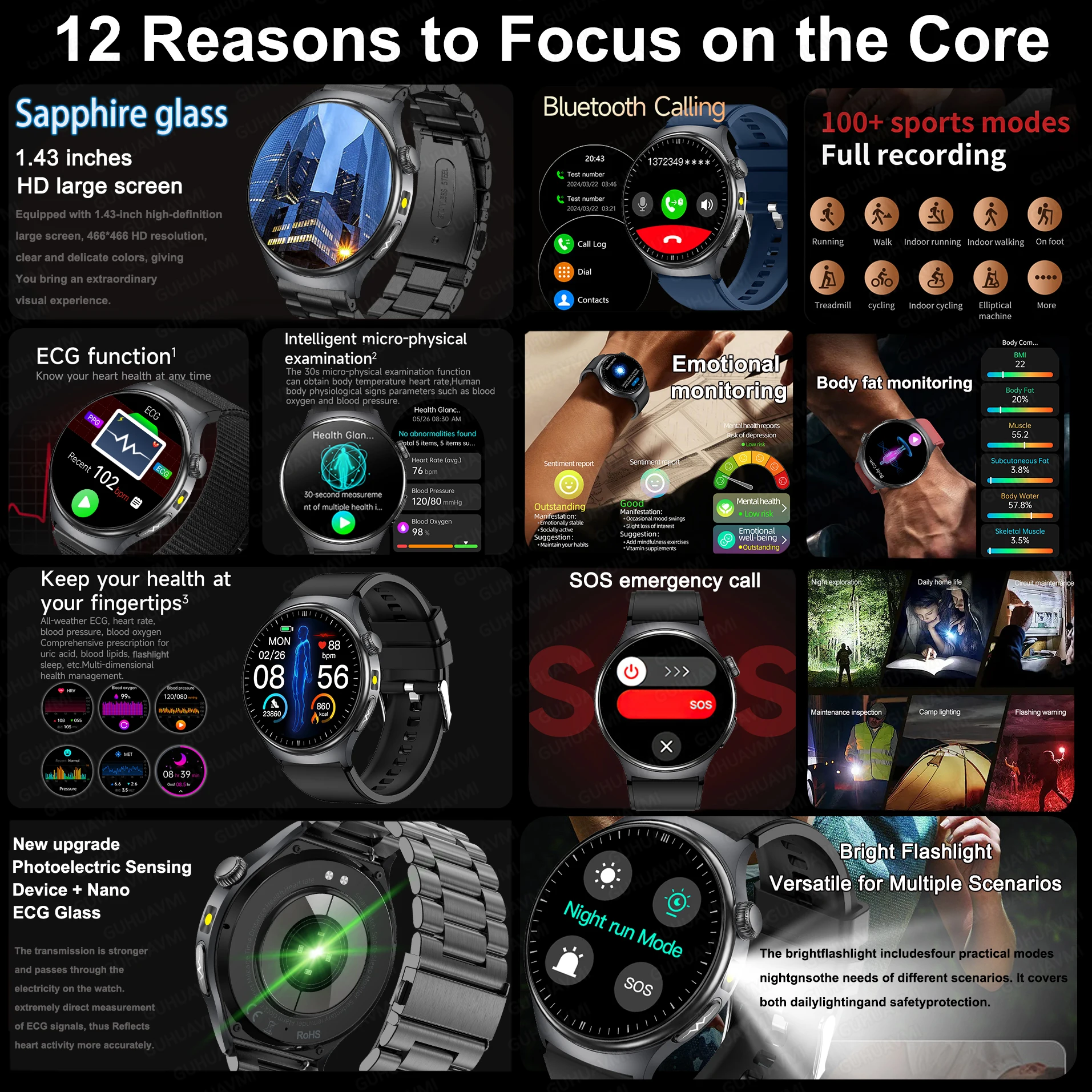 Thumbnail 2 - #75 Best Touchscreen Smartwatches to Buy In 2026