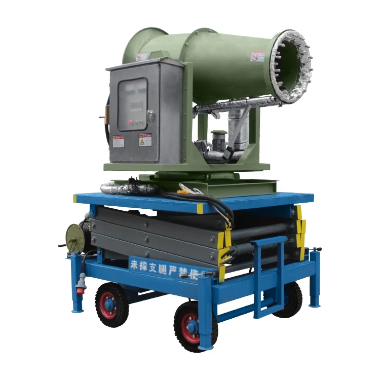 Spraying Equipment …