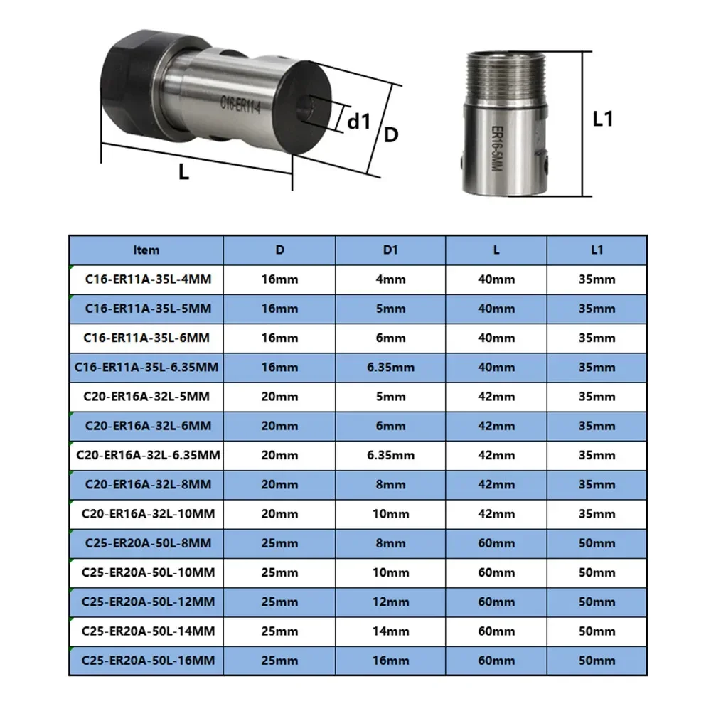 1pc er11 er16 er20 collet chuck spindle lathe shaft extension rod tools 5mm 6mm 6.35mm 8mm 10mm 12mm 14mm 16mm